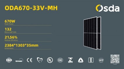 随光而行 闪耀北美 | 欧圣达亮相2022美国国际太阳能展览会Solar Power International
